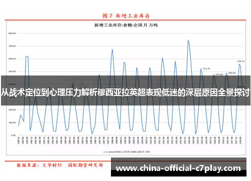 从战术定位到心理压力解析穆西亚拉英超表现低迷的深层原因全景探讨 从战术定位到心理压力解析穆西亚拉英超表现低迷的深层原因全景探讨