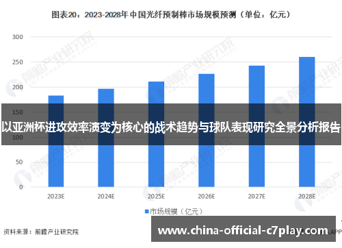 以亚洲杯进攻效率演变为核心的战术趋势与球队表现研究全景分析报告