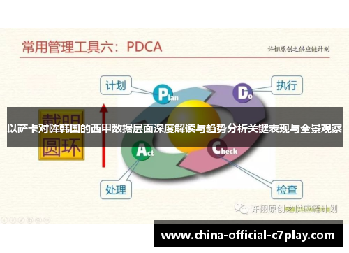 以萨卡对阵韩国的西甲数据层面深度解读与趋势分析关键表现与全景观察 以萨卡对阵韩国的西甲数据层面深度解读与趋势分析关键表现与全景观察